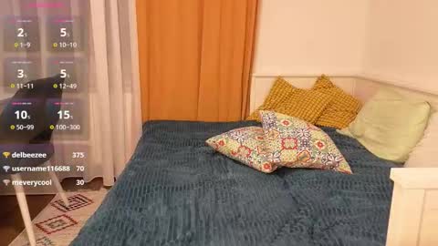 Nanami online show from February 7, 8:01 pm