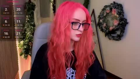 Maisie online show from January 8, 9:31 pm