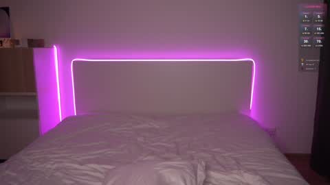 Kat online show from January 29, 9:39 pm