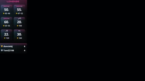 Brittany online show from December 4, 9:36 pm