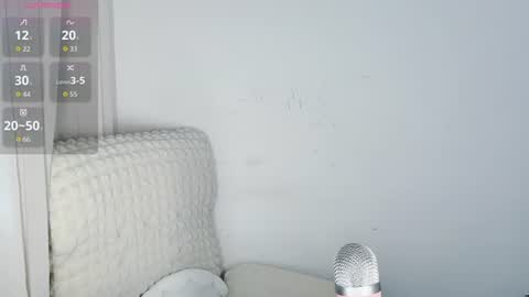 a_sweet_168_m online show from July 21, 12:01 am