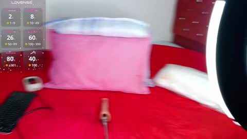 abby garcia online show from February 8, 1:54 pm