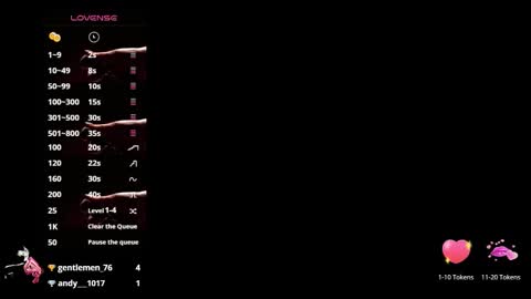 abi online show from February 28, 11:53 pm