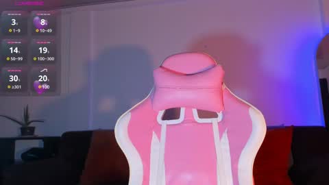 Snapshot of adela_parker chatting on February 27, 8:42 pm Adela Parker  online show from February 27, 8:42 pm