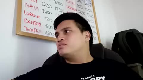 ahntony  69 online show from November 1, 10:03 am