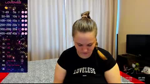 Snapshot of alanabrox chatting on March 4, 10:13 am Julia online show from March 4, 10:13 am