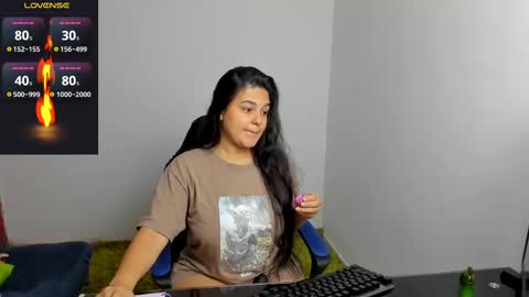 Alaya online show from March 7, 10:35 am