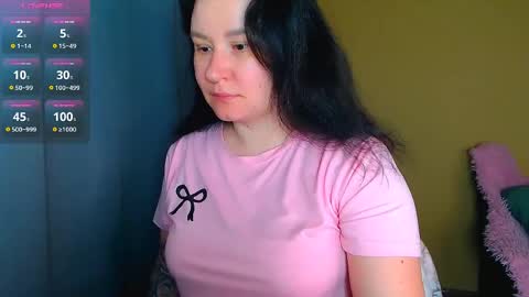 Alexa online show from April 8, 7:44 am