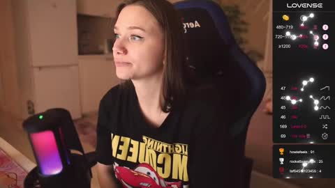 Snapshot of alexa_feels chatting on October 3, 4:26 pm Little Duck homie online show from October 3, 4:26 pm