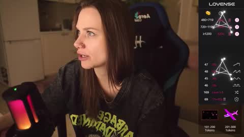 Snapshot of alexa_feels chatting on October 9, 3:39 pm Little Duck homie online show from October 9, 3:39 pm