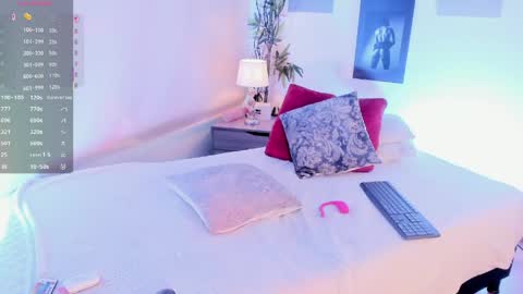 Alice  online show from May 14, 10:08 pm