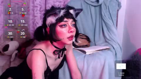 Snapshot of alicedang3r chatting on February 13, 4:32 am Alice  online show from February 13, 4:32 am