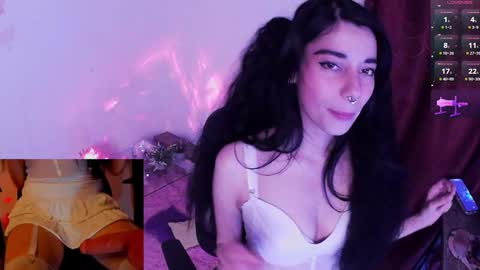 Alicekingdom online show from February 9, 12:49 am