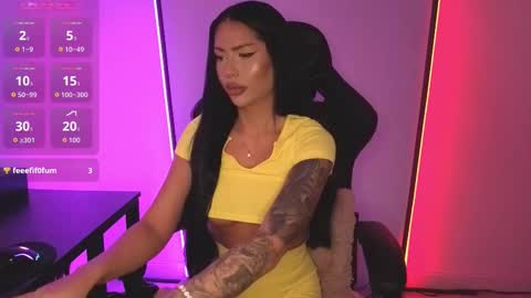 alicemadyson online show from January 6, 8:13 pm