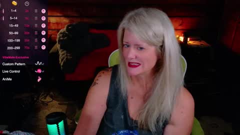 Alices Curiosity online show from November 4, 4:03 am