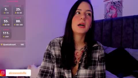 Alice online show from February 20, 4:36 pm