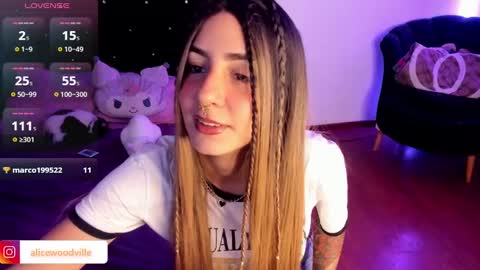 Alice online show from December 28, 11:59 pm