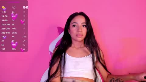 Mara  Isabel online show from January 20, 1:50 am