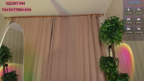 Snapshot of alissawind chatting on September 20, 4:04 am im Allise online show from September 20, 4:04 am