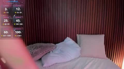 Snapshot of alisson_81 chatting on September 13, 5:10 am alisson_81 online show from September 13, 5:10 am