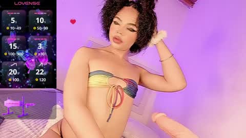 Snapshot of alysha_sweet chatting on January 20, 2:11 am   online show from January 20, 2:11 am