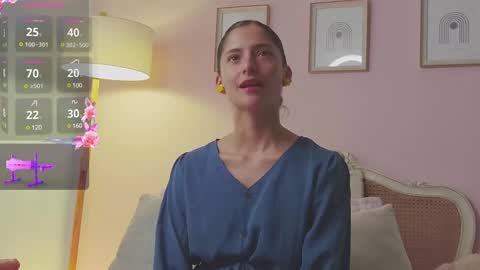 Ana Mara Botero online show from February 28, 7:56 pm