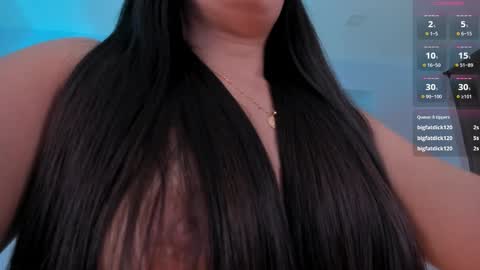  Angelica Vega  online show from March 4, 9:54 pm