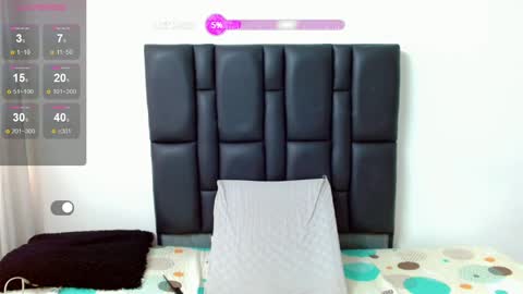 Angie online show from March 5, 5:18 pm