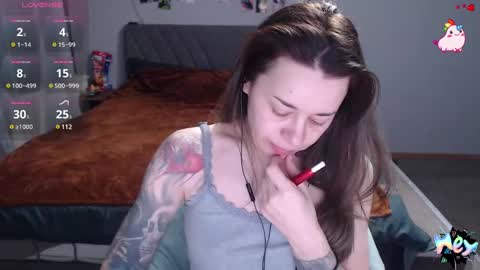 Snapshot of anna_ana chatting on February 9, 11:14 am Anadirectgirl online show from February 9, 11:14 am