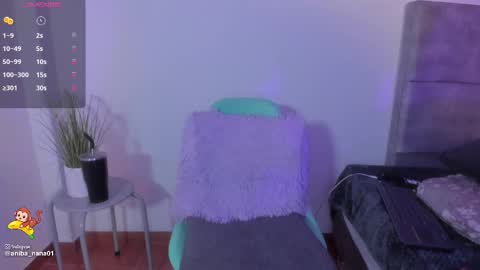  Ana  online show from February 12, 4:32 pm