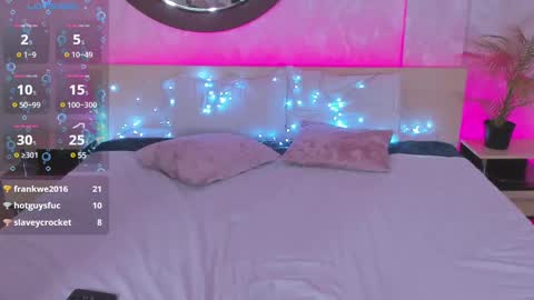 annabuena_ online show from January 29, 4:15 am