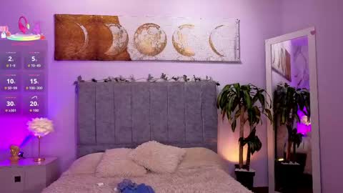  Antonella online show from April 21, 6:59 pm