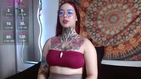 aphrodite__bloom online show from January 8, 10:15 pm