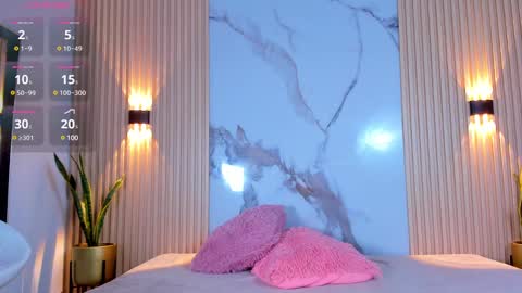 Aria Millers  online show from March 4, 11:51 am