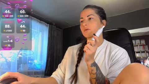 Snapshot of ava__doll chatting on February 10, 12:50 pm Ava online show from February 10, 12:50 pm