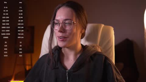 Goddess Alyssa   online show from March 4, 4:09 pm