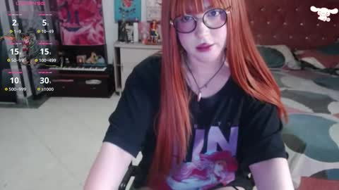 Snapshot of avril2809 chatting on October 1, 1:05 am Abril online show from October 1, 1:05 am