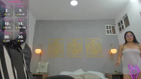 Alyda Jaramillo online show from March 7, 11:49 pm