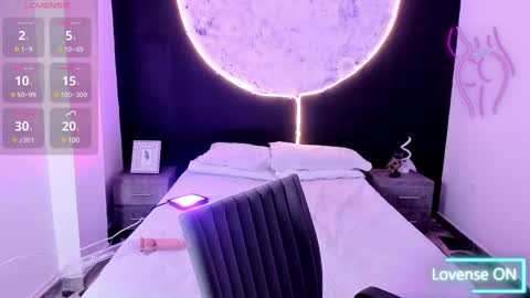 bellaastorm online show from February 25, 1:21 pm