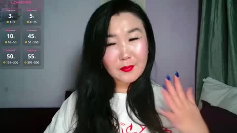 Bet Lu online show from April 19, 5:36 pm