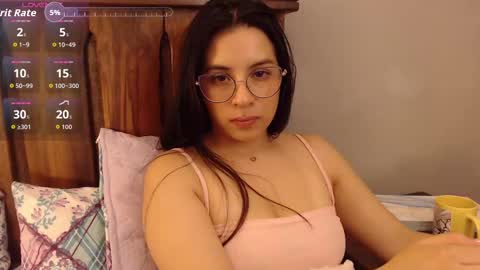 camilacarter online show from October 7, 5:14 am