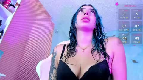 candyrisex online show from June 2, 2:02 am