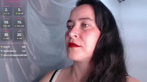 Carla naugthy  online show from April 6, 11:00 am