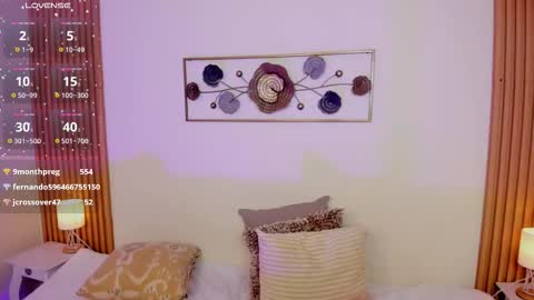 Lorena Saenz online show from September 26, 7:11 pm