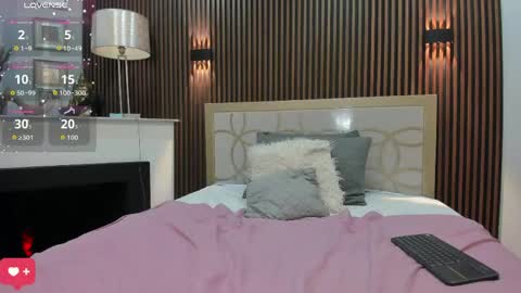 charlotblake online show from April 21, 3:24 am