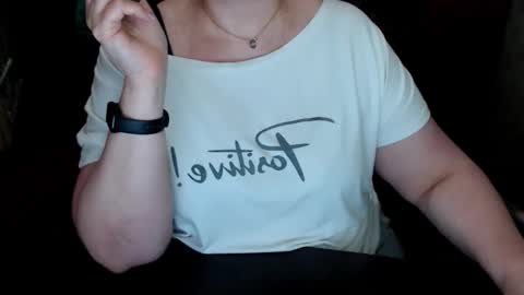 CharlotteXTasty online show from May 14, 7:01 pm