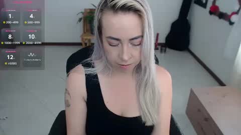 charlottezoe online show from December 11, 5:25 pm