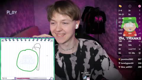 lynxy online show from March 1, 10:53 pm