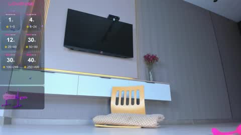 Aisu online show from March 27, 6:52 am