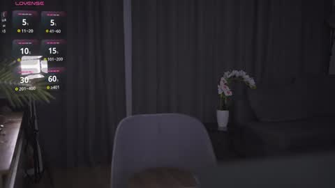 chillwithstacy online show from March 27, 10:00 pm